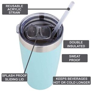 WORLDS WORST VEGAN WHITE 20 oz Drink Tumbler With Straw | Laser Engraved Travel Mug With grilling Quotes | Compare To Yeti Rambler | Best Gift Idea For Birthday with BBQ Quotes | OnlyGifts.com