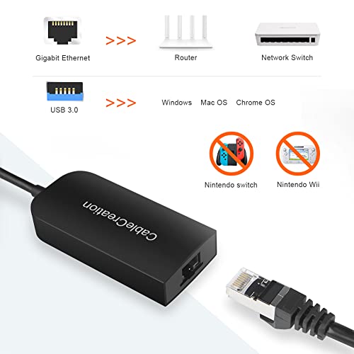 CableCreation 2.5G Ethernet to USB Adapter, USB 3.0 Gigabit LAN Dongle,Wired Network to USB Convertor, Latest Internet rj45 to USB Adapter, for MacBook Windows 10,8.1, macOS X 10.6-10.15, Black