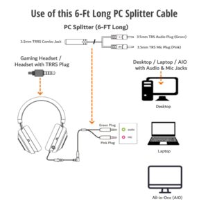 PC Splitter (6FT Long) for AstroA10 A10 A40, Sennheiser, SteelSeries, Turtle Beach & Similar Gaming Headsets : Gaming Headset to PC Adapter - 3.5mm to Dual 3.5mm