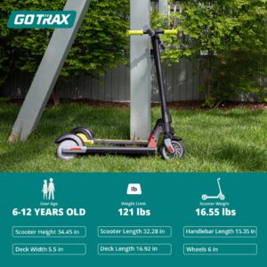 Gotrax GKS Electric Scooter, Kick-Start Boost and Gravity Sensor Kids Electric Scooter, 6" Wheels UL Certificated E Scooter for Kids Age of 6-12 (Green)