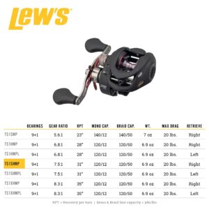 Lew's Tournament MP Baitcast Fishing Reel, Right-Hand Retrieve, 7.5:1 Gear Ratio, 10 Bearing System with Stainless Steel Double Shielded Ball Bearings