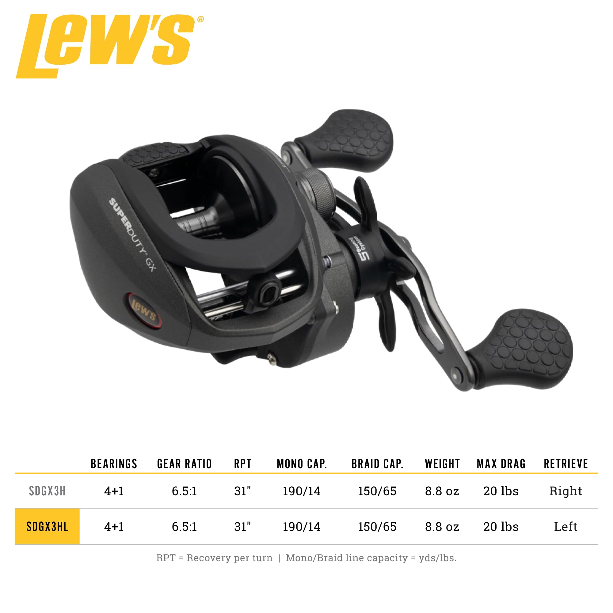 Lew's SuperDuty GX3 Baitcast Fishing Reel, Left-Hand Retrieve, 6.5:1 Gear Ratio, 5 Bearing System with Stainless Steel Double Shielded Ball Bearings