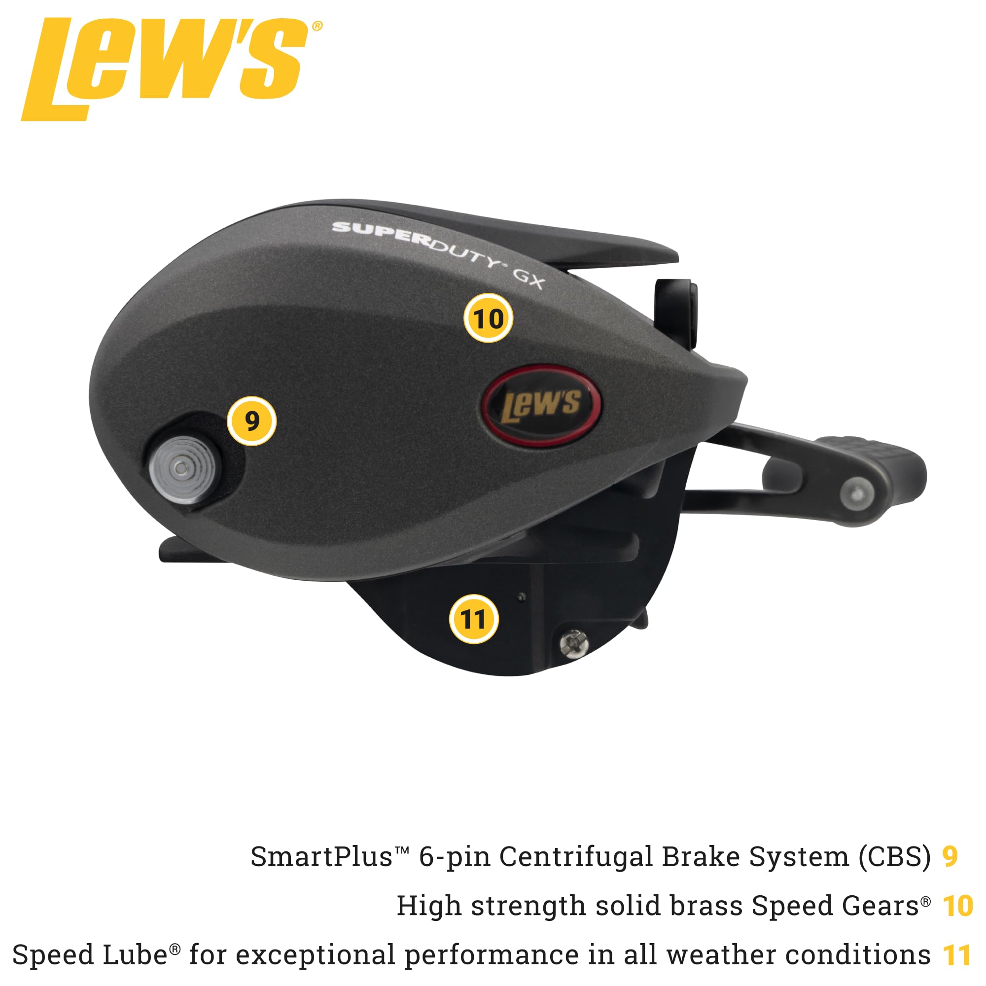 Lew's SuperDuty GX3 Baitcast Fishing Reel, Left-Hand Retrieve, 6.5:1 Gear Ratio, 5 Bearing System with Stainless Steel Double Shielded Ball Bearings