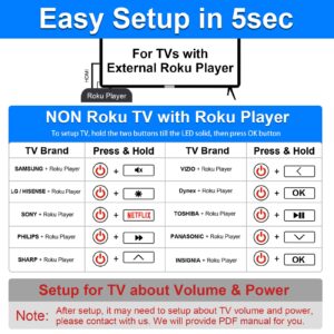 Pack of 2 Universal Remote for Roku Remote, for Roku Player Remote, for Roku TV Remote, for Roku Box 1 2 3 4, Roku Express, Roku Premiere, Roku Ultra, for TCL Hisense Onn Roku TV with Anti-Lost Case