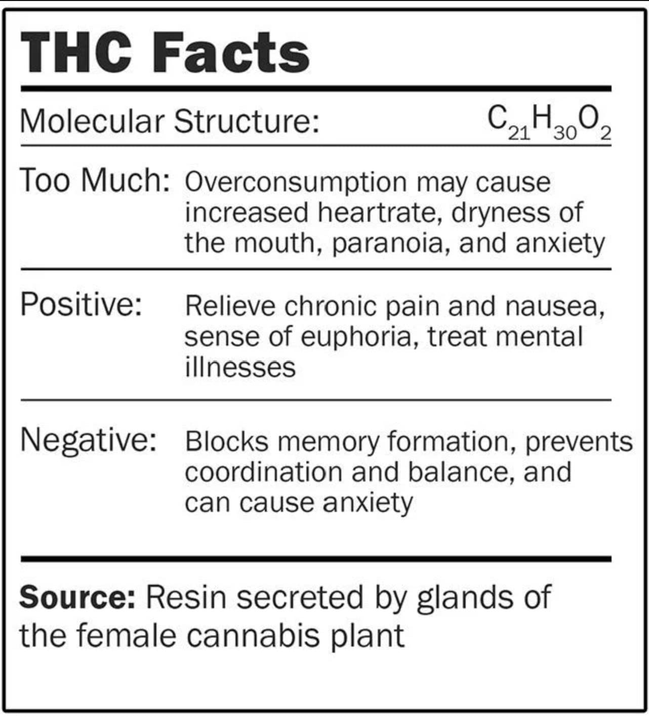 GIANTmicrobes THC Plush – Learn About Tetrahydrocannabinol, Science and Health with This Fun Gift for Friends, Scientists, Educators, Healthcare Experts and Anyone with a Healthy Sense of Humor