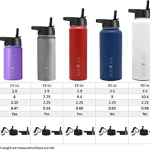 IRON °FLASK Sports Water Bottle - Wide Mouth with 3 Straw Lids - Stainless Steel Gym & Outdoor Bottles for Men, Women & Kids - Double Walled, Insulated Thermos, Metal Canteen - Day & Night, 40 Oz