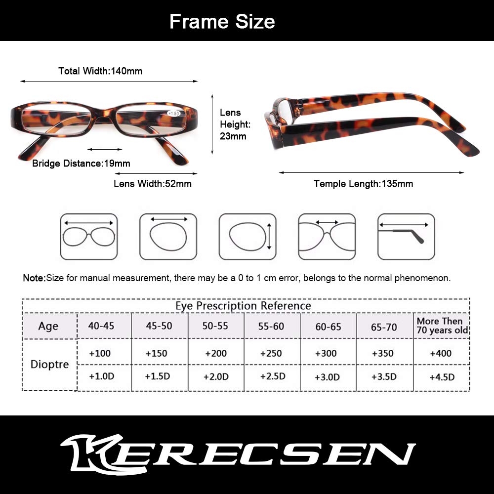 Kerecsen Reading Glasses 5 Pairs Ladies Fashion Spring Hinge Readers for Women (5 Mix Color, 1.5)