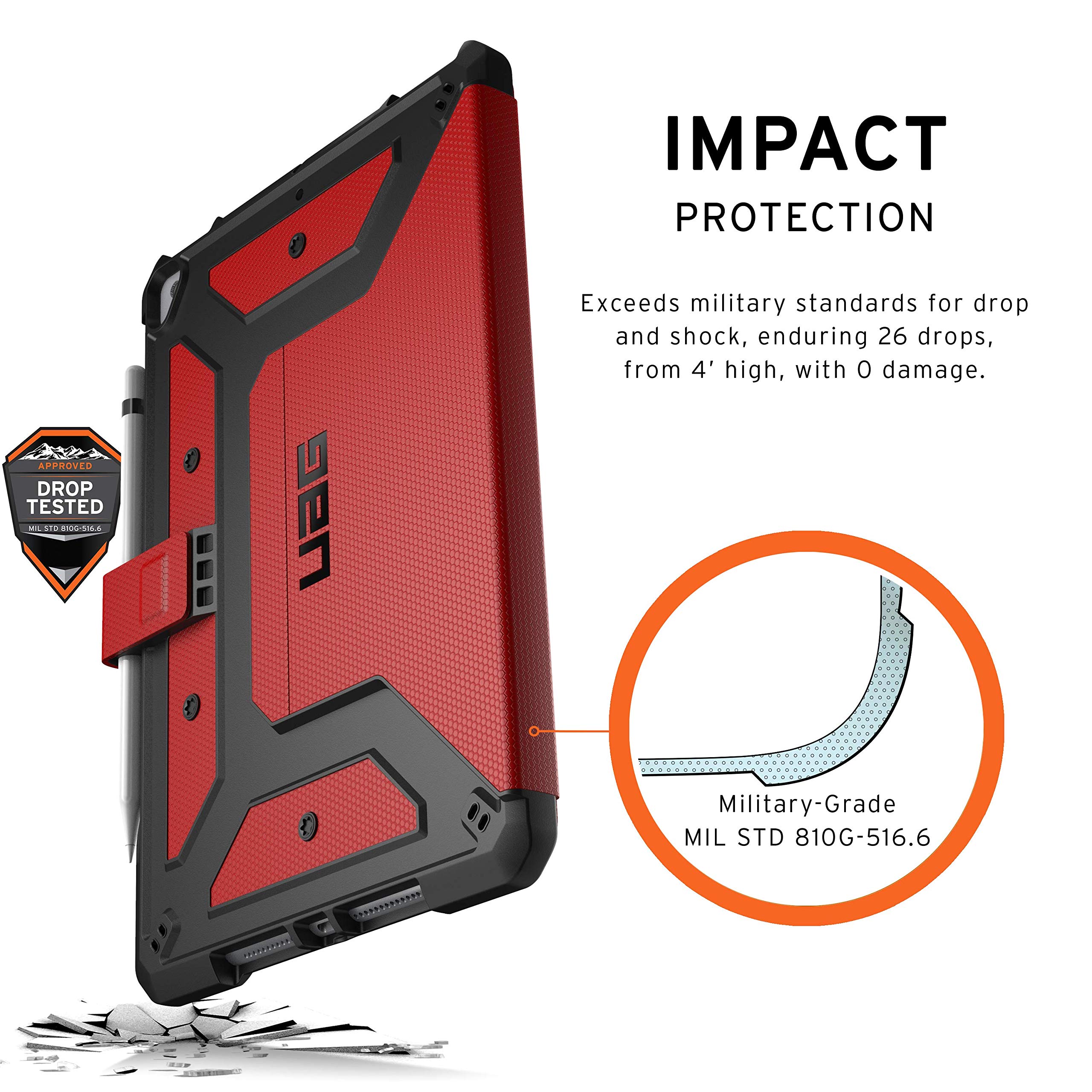 URBAN ARMOR GEAR UAG Designed for iPad 10.2 Case Red Magma, 9th Generation 2021, 8th Gen 2020, Rugged Heavy Duty Protective Durable Folio Cover & Kick Stand, w/Pencil Stylus Holder, Metropolis Series