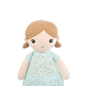 Linzy Toys, Soft Plush Mint Blue Emily Rag Doll, 15"