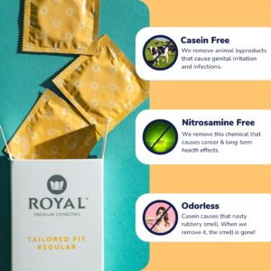 Royal Super Ultra Thin Vegan Condoms for Men – Tailored Fit Premium Lubricated - Unflavored Lubricant, Organic Latex - Odorless, Slim & Snug, Spermicide Free - Safe & Durable, Natural Feel - 10 Pack