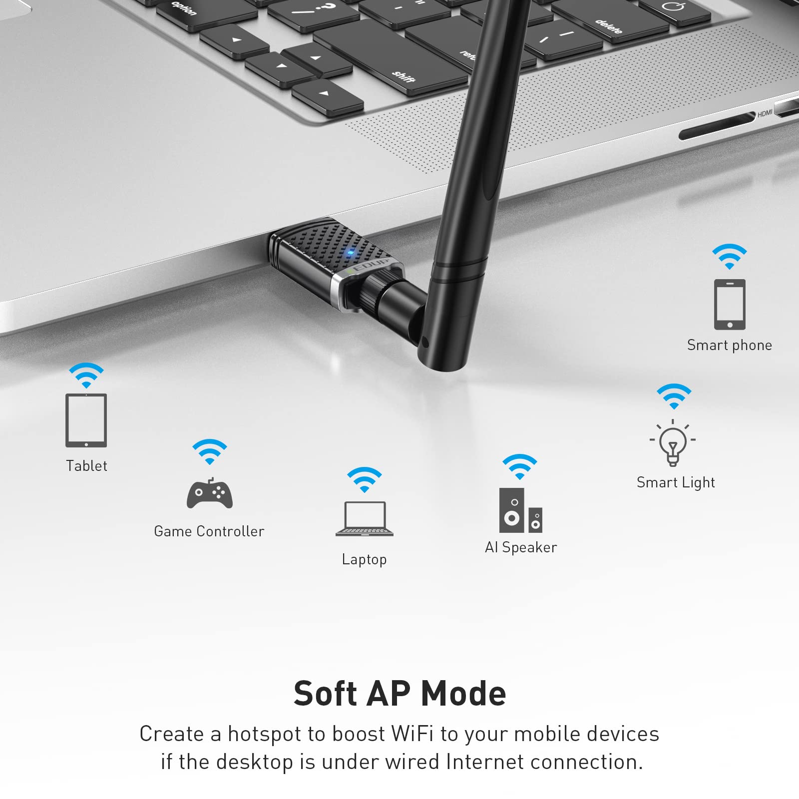 Wireless USB WiFi Adapter for PC, AC1300Mbps USB 3.0 Wireless WiFi Dongle 2.4G/5G Dual Band Network Adapter Wireless Adapter for Windows 11/10/ 8/7/ XP Mac 10.7 to 10.15 Laptop Desktop Gaming