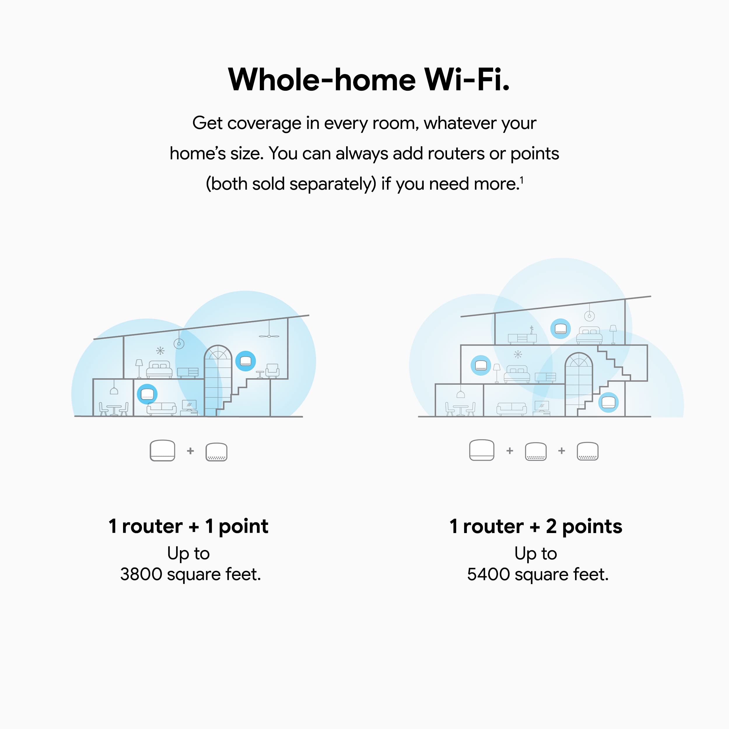 Nest WiFi Router and 2 Points - WiFi Extender with Smart Speaker - Works with Google WiFi (3 Pack) White