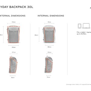 Peak Design Everyday Backpack V2 30L Midnight, Camera Bag, Laptop Backpack with Tablet Sleeves (BEDB-30-MN-2)