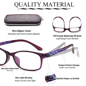 EYEURL Reading Glasses Women Blue Light Blocking - Set of 2 Pattern Design Value Computer Readers (Purple/Red, 1.5)