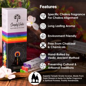 Simply Vedic 7 Chakra Incense Sticks Variety Pack with Holder, Set of 7 (140 Sticks) for Chakra Activation, Healing, Meditation, Yoga, Rituals, Aromatherapy, Energy Cleansing, Natural Handmade Incense