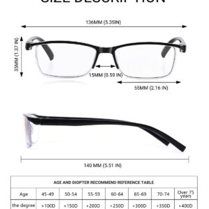 TERAISE 4PCS Fashion Anti-blue light Reading Glasses Men Women Computer Reader(2.0X)