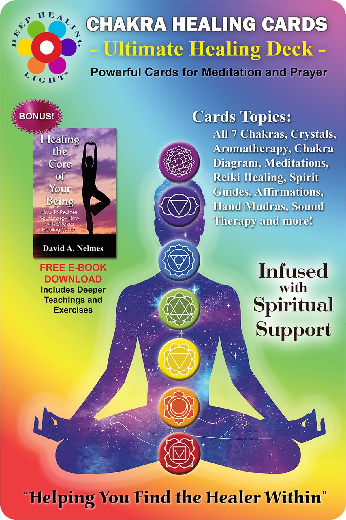 Deck of Chakra Healing Cards: Helps Restore and Balance Your Energy with Meditations, Affirmations, Chakras Chart, Aromatherapy, Essential Oils, Reiki Symbols, Hand Mudras - (19) 4"x6" 2-Sided Cards