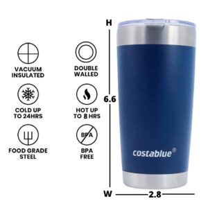 costablue Travel Coffee Mug - 20 Oz. Stainless Steel Insulated Coffee Mug, Leak Proof Tumbler w/Dishwasher Safe Lid, Double Wall Travel Coffee Cup, Reusable Insulated Tumbler for Hot & Cold Beverages