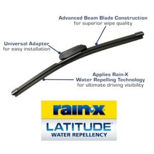 Rain-X 810162 Latitude 2-In-1 Water Repellent Wiper Blades, 24" and 20" Windshield Wipers (Pack Of 2), Automotive Replacement Windshield Wiper Blades With Patented Rain-X Water Repellency Formula