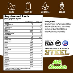 Steel Supplements Veg-PRO | Vegan Protein Powder, Milk Chocolate | 25 Servings (1.65lbs) | Organic Protein Powder with BCAA Amino Acid | Gluten Free | Non Dairy | Low Carb Formula