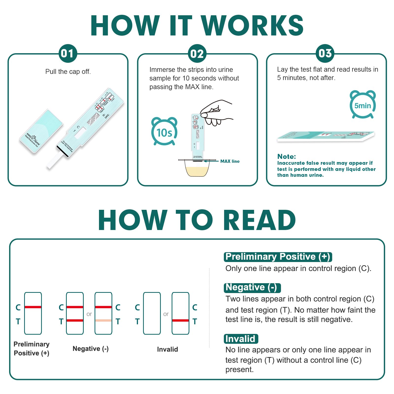 Easy@Home 25 Pack Nicotine Urine Test Strips Kit, Sensitive Rapid Testing Detection 200 ng/mL #ECOT-114