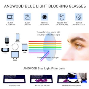 ANDWOOD Blue Light Blocking Glasses Men Women Computer Filter Large Frame Bluelight Blocker Anti Blue Ray Square Black