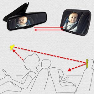 Baby Car Mirror Rear Facing Baby Essentials 100% Shatterproof Safest Clear View 360° Adjustable to All Seats and Ages Crash Tested Fully Assembled