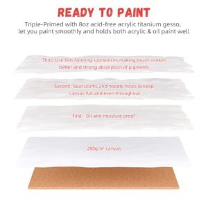 Simetufy Canvas Boards for Painting 52 Pack 8 x 10 Inch Blank Canvas Panels 100% Cotton Canvases Pre-Primed for Acrylic & Oil Paint