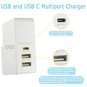 USB C Plug, TOPOUR Travel Plug, USB and USB C Multiport Charger, Type C Plug, Universal Worldwide Travel Adapter, 27W USB-C Plug Wall Charger for Apple iPhone 11 Pro/XS Max/XR/X/8,Samsung Galaxy,iPad