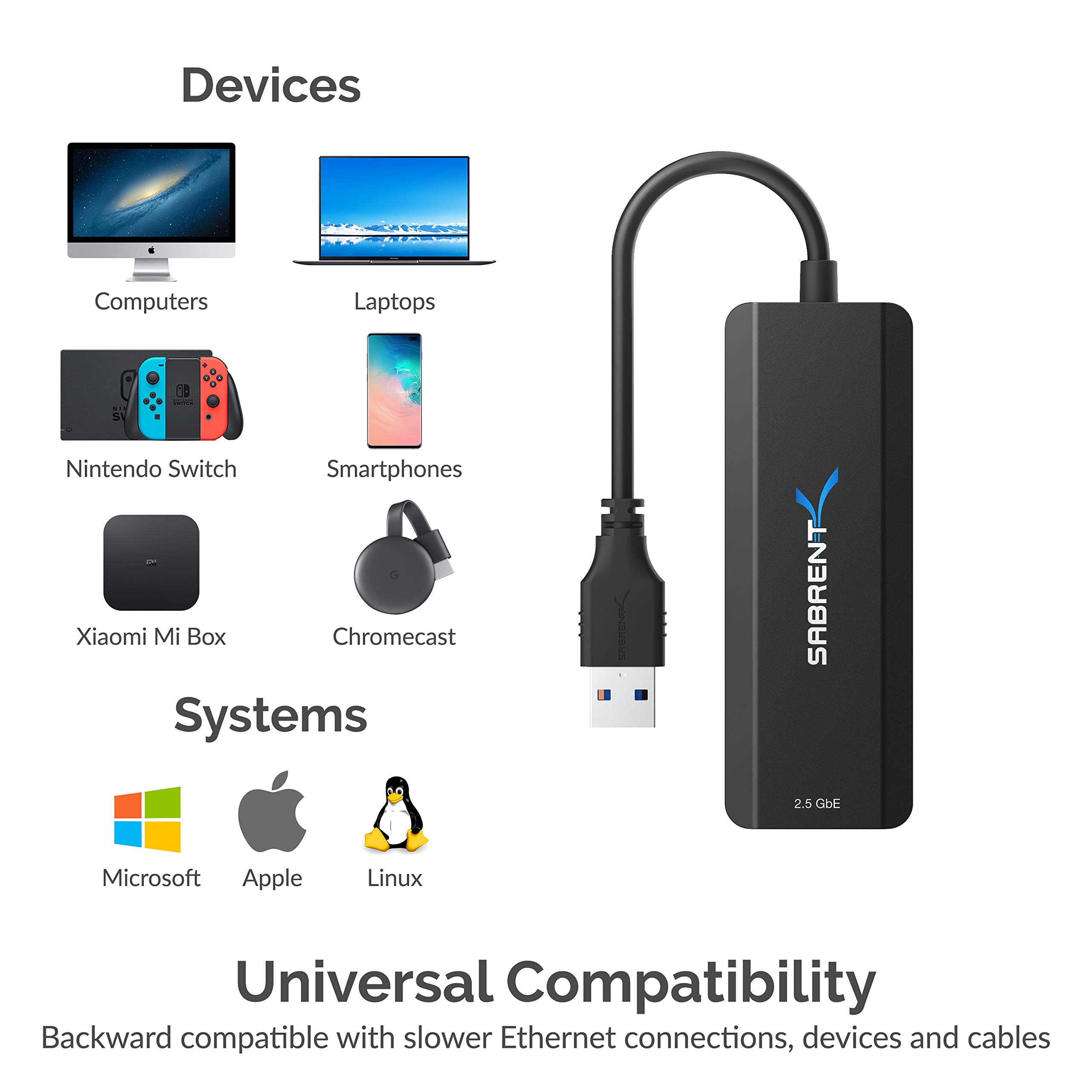 SABRENT USB Type-A or Type-C to 2.5 Gigabit Ethernet Adapter 10/100/1000/2500 (NT-S25G)