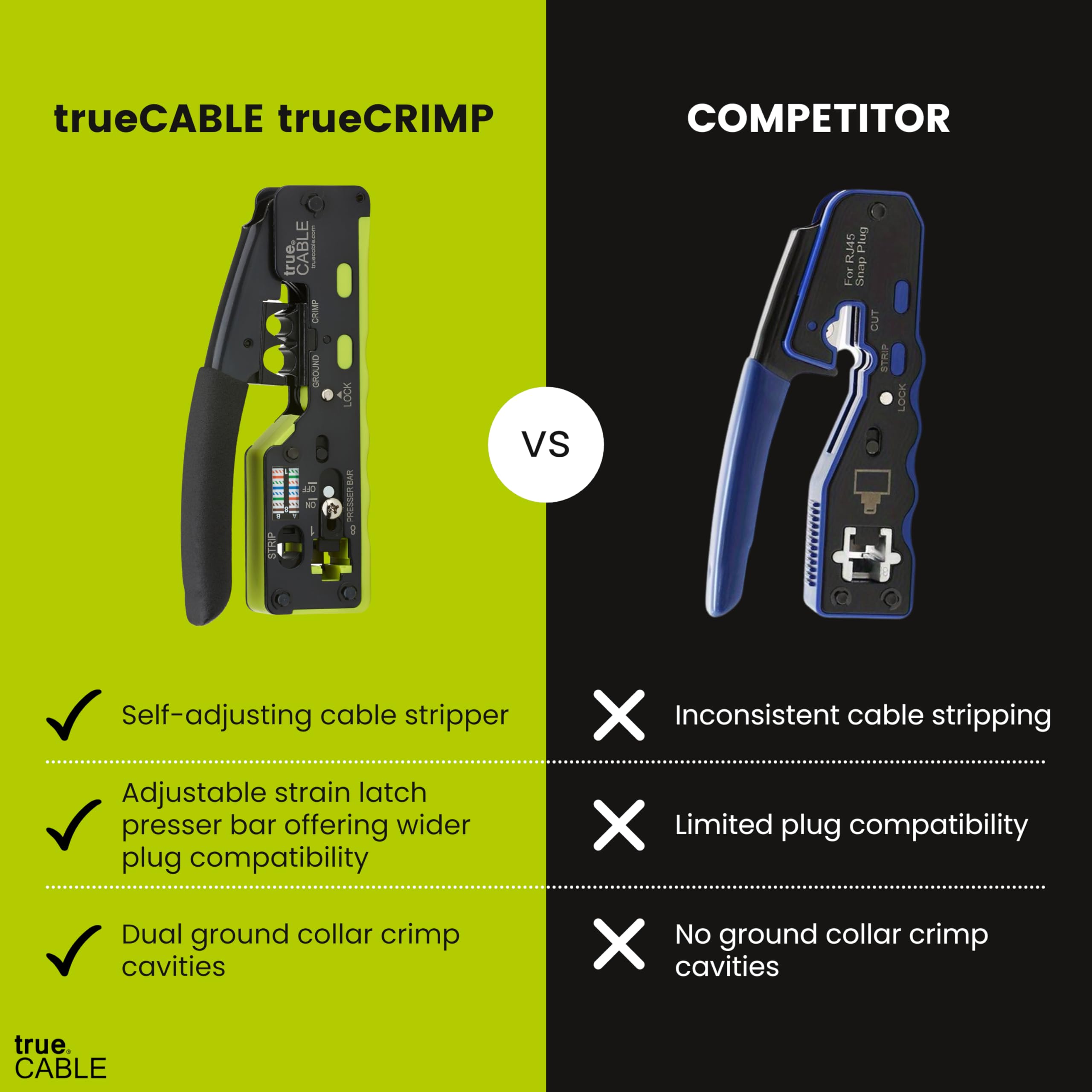 trueCABLE All-In-One Pass Through RJ45 Crimp Tool | Works with Cat5e, Cat6, Cat6A Ethernet RJ45 Connectors, Shielded & Unshielded Standard Modular Plugs | Ethernet Crimping Tool | RJ45 Crimper