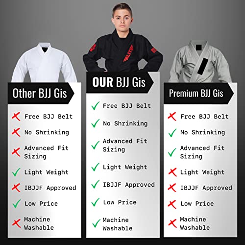 Elite Sports Kids BJJ GI, Youth IBJJF Children’s Brazilian Jiujitsu Gi kimono W/Preshrunk Fabric & Free Belt (Black, 0)