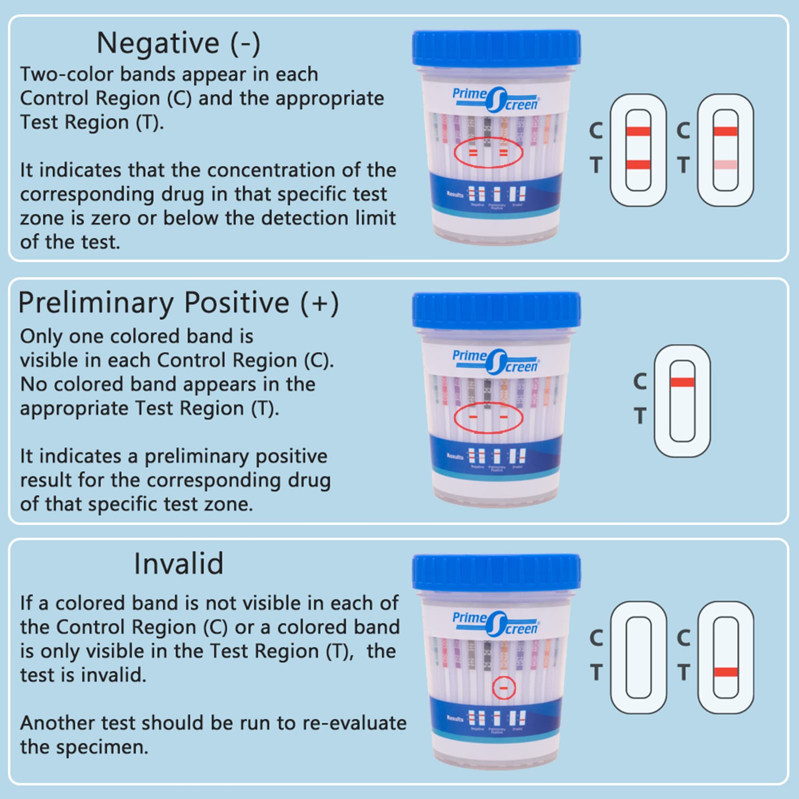 Prime Screen Multi-Drug Urine Test Cup 16 Panel Kit (AMP,BAR,BUP,BZO,COC,mAMP,MDMA,MOP/OPI,MTD,OXY,PCP,THC, ETG, FTY, TRA, K2) -[1 Pack]-CDOA-9165EFTK