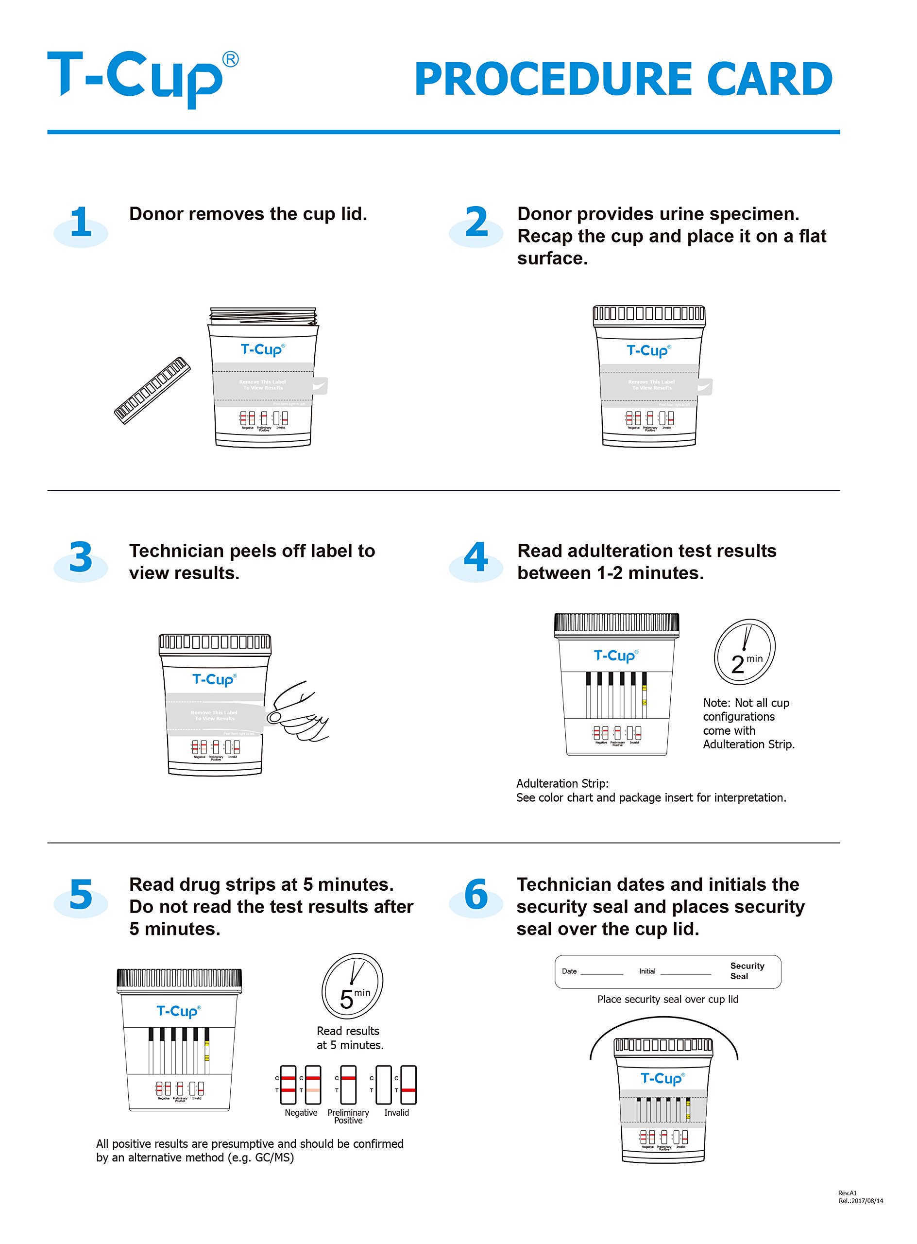 Prime Screen Multi-Drug Urine Test Cup 16 Panel Kit (AMP,BAR,BUP,BZO,COC,mAMP,MDMA,MOP/OPI,MTD,OXY,PCP,THC, ETG, FTY, TRA, K2) -[1 Pack]-CDOA-9165EFTK