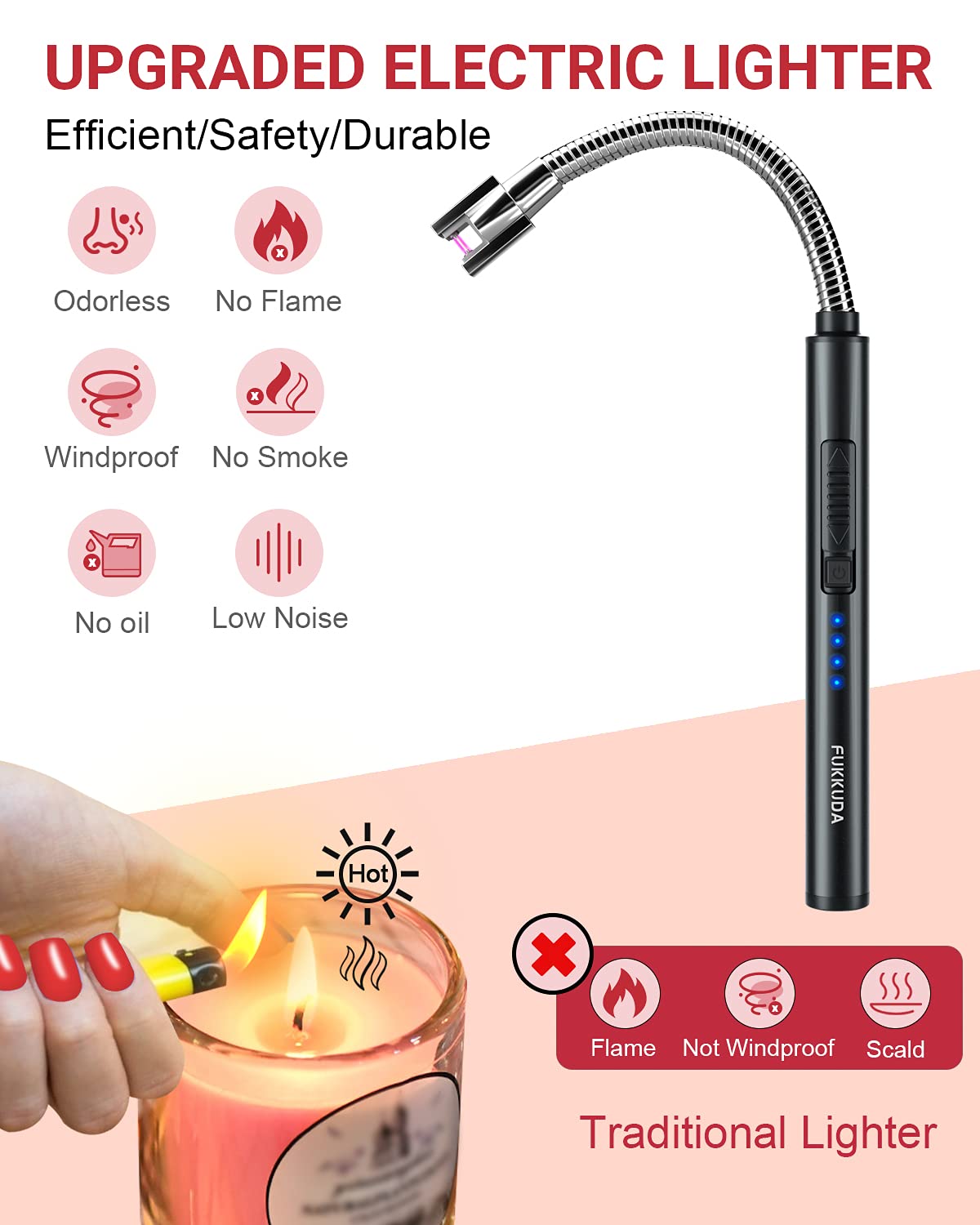 Candle Lighter Electric Arc Lighter with USB Rechargeable Battery Plasma Flameless & Windproof Lighters Double Safety Switch (Obsidian Black)