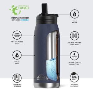 Hydrapeak Flow 32oz Insulated Water Bottle with Straw Lid, Waterbottle, Metal Water Bottle, Insulated Stainless Steel Water Bottles, BPA-Free & Leak-Proof, Straw and Handle (Navy)