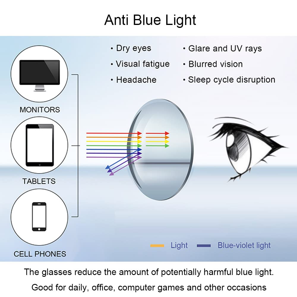 VJK Premium Blue Light Blocking Glasses Clear Lens Anti Blue Light Glasses for reducing Headaches and Improving Sleep, Computer Gaming Retro Vision Anti Glare Glasses,Unisex for Women and Men