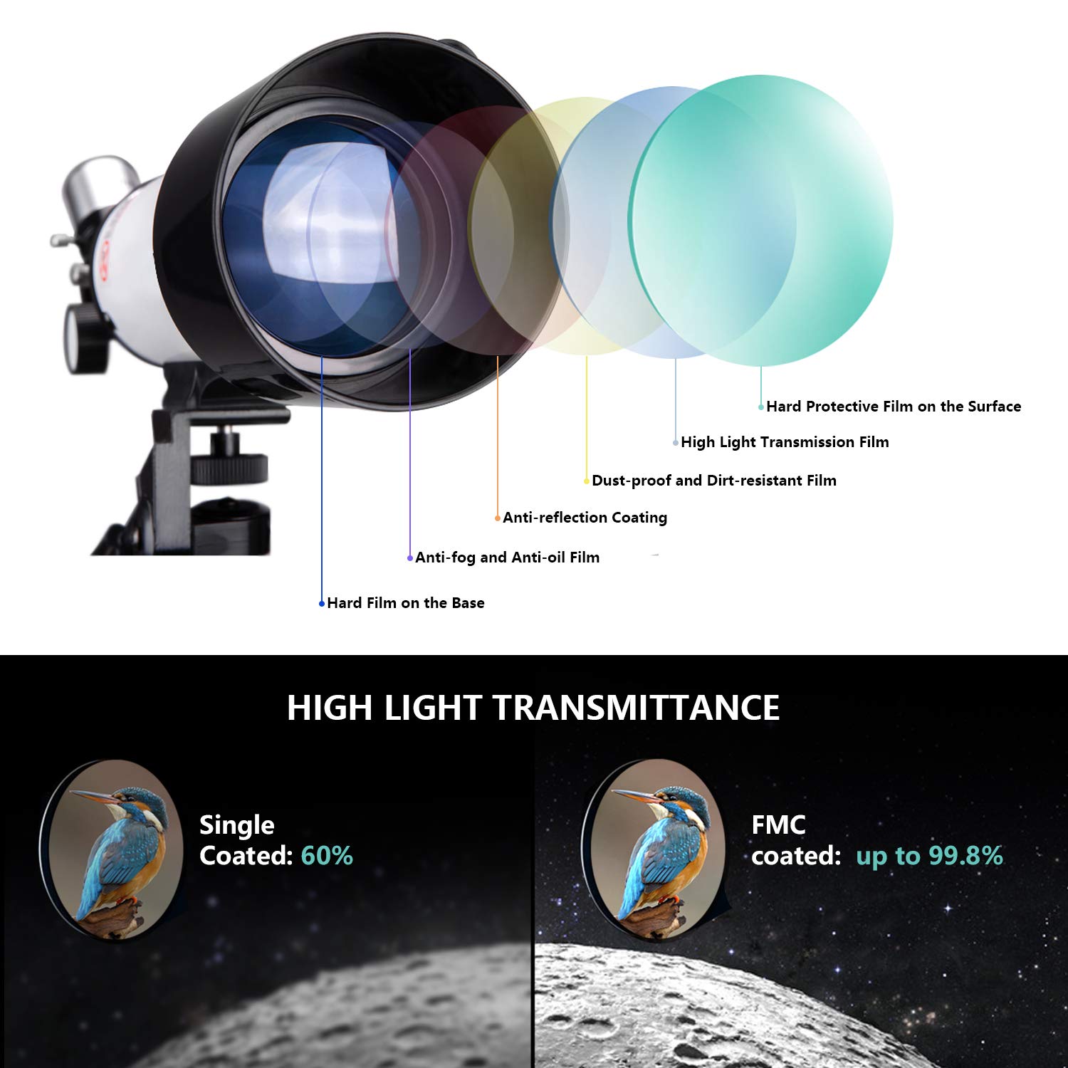 Telescope for Kids Adults Beginners - 15X-150X High Power Astronomical Refractor Telescope Portable Travel Telescope for Adults Cool Astronomy for Christmas, White