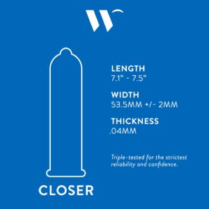 WINK Closer Condoms, 24 count