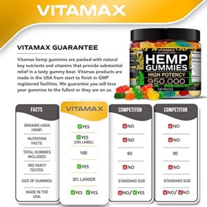 Vitamax Hemp Gummies – High Potency 950,000 – Natural Tasty Fruit Flavors - 100% Made in USA - 100ct