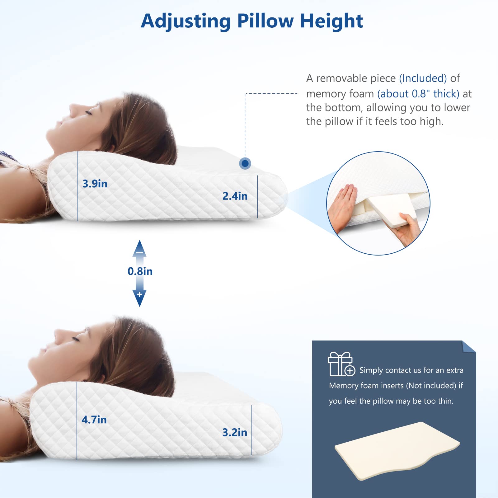 ZAMAT Contour Memory Foam Pillow for Neck Pain Relief, Adjustable Orthopedic Ergonomic Cervical Pillow for Sleeping with Washable Cover, Bed Pillows for Side, Back, Stomach Sleepers