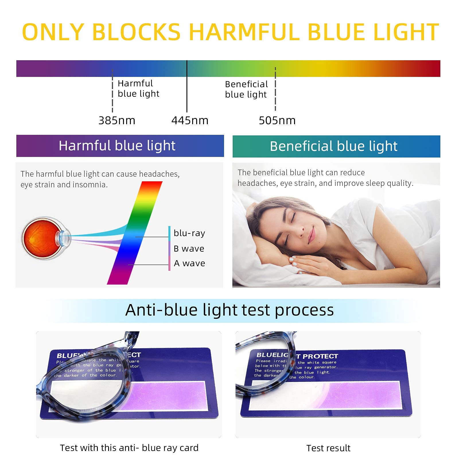 IVNUOYI 6 Pack Reading Glasses Blue Light Blocking Fashion Ladies Readers with Spring Hinges,Anti Glare UV Eyestrain,Computer Eyeglasses for Women 1.25