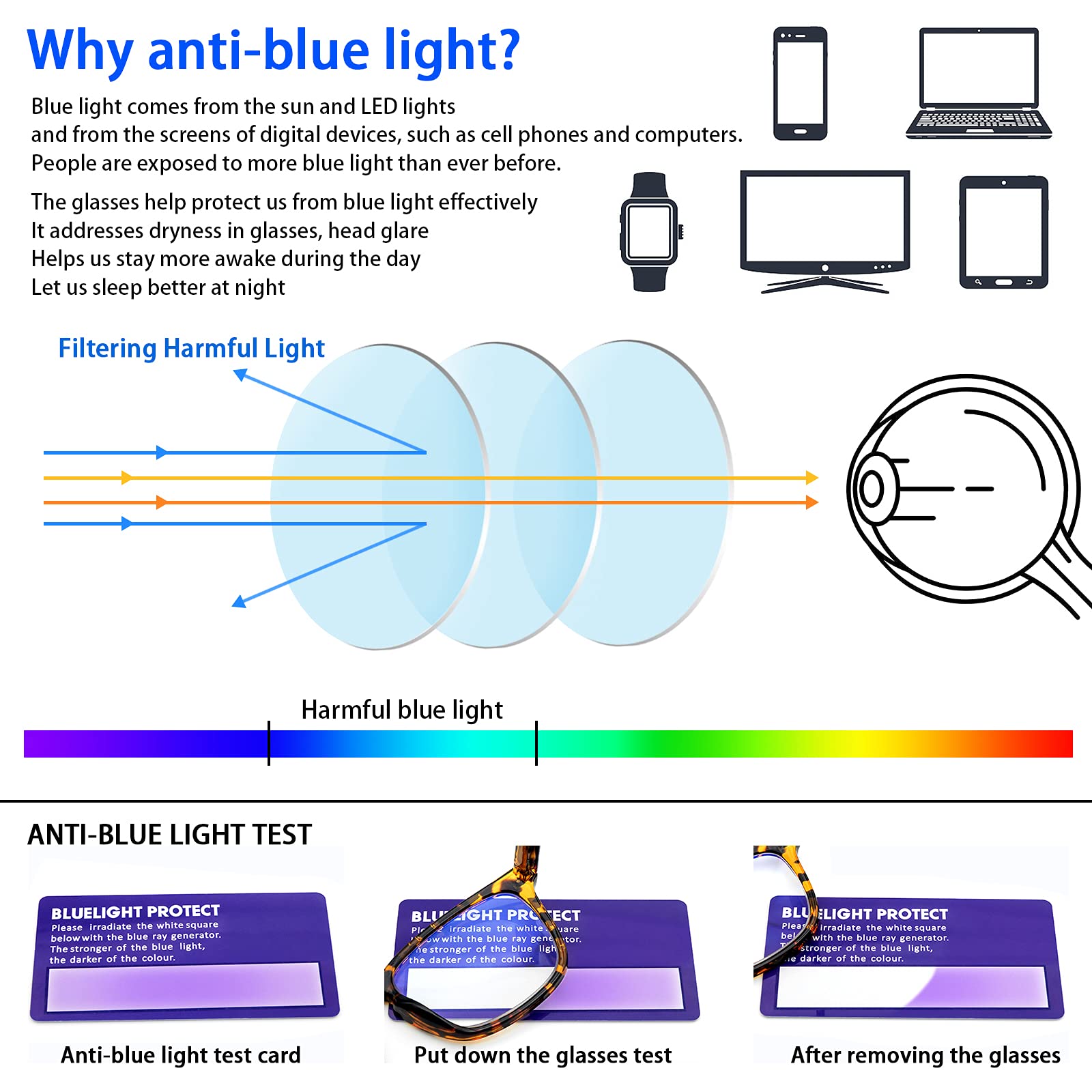 5 Pack Blue Light Blocking Reading Glasses Fashion Square Computer Readers for Women Men, Anti UV Ray Nerd Eyeglasses (5 Mix, 0.5)