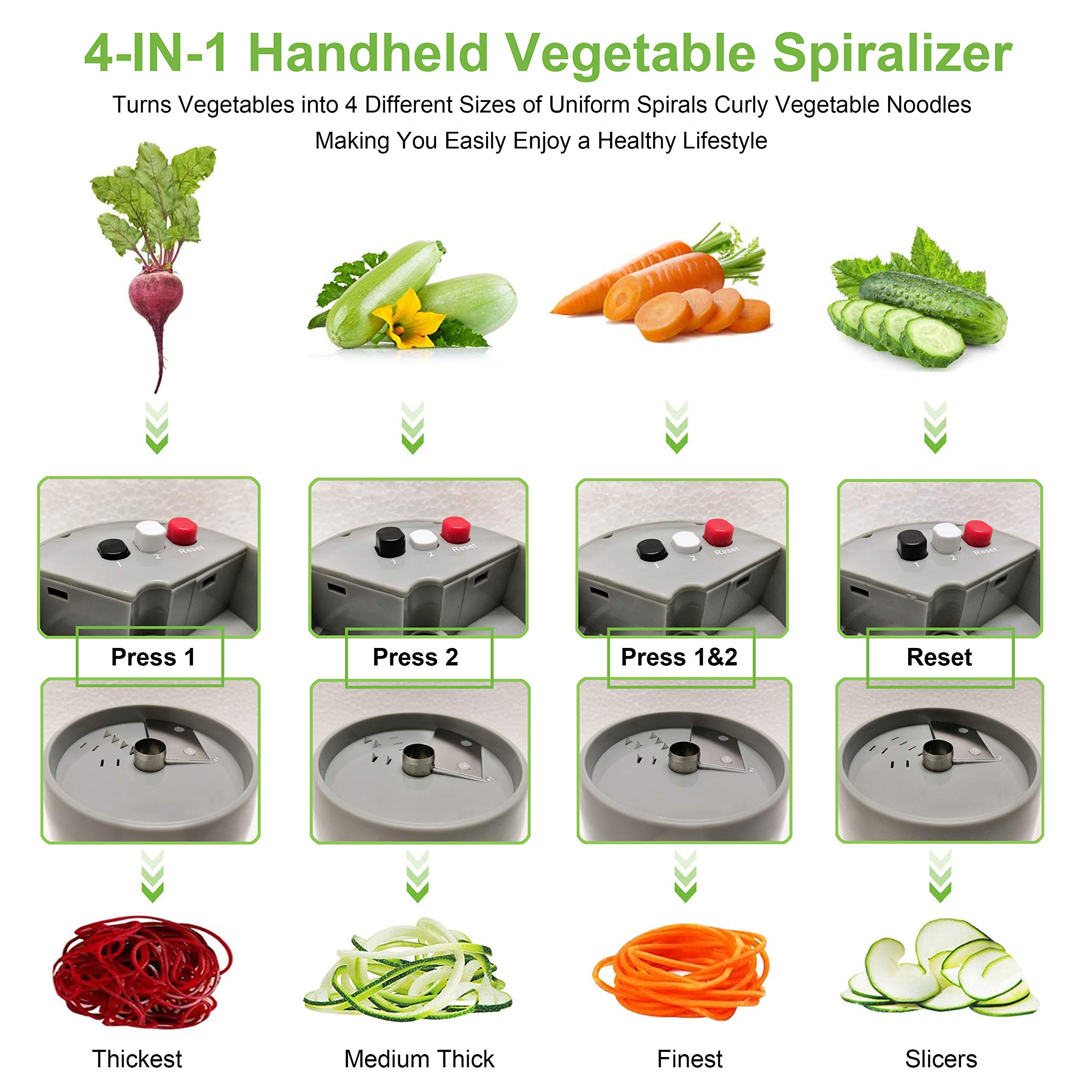 Voaesdk Handheld Spiralizer Vegetable Slicer,4 in 1 Heavy Duty Veggie Spiralizer Zucchini Spaghetti Maker,Vegatable Spiral Slicer for Salad,Carrot,Fruit,Cucumber,Zucchini,Onion Noodle Maker (Gray)