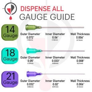 Dispense All - K2-3PK All-Purpose Industrial Syringe Kit - 1ml/3ml/10ml with 1 & 2 Inch 14, 18, & 21 Gauge Dispensing Tips, Syringe Caps and Tip Covers