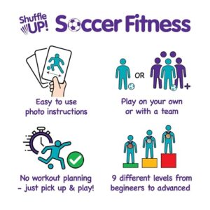 Shuffle Up Soccer Card Games - 70+ Fun & Active Skills Cards for Kids, Fitness Cards Develop Fundamentals, Stamina & Strength, Easy to Play for Kids | Multiple Skills Level Cards Include 2 Dices