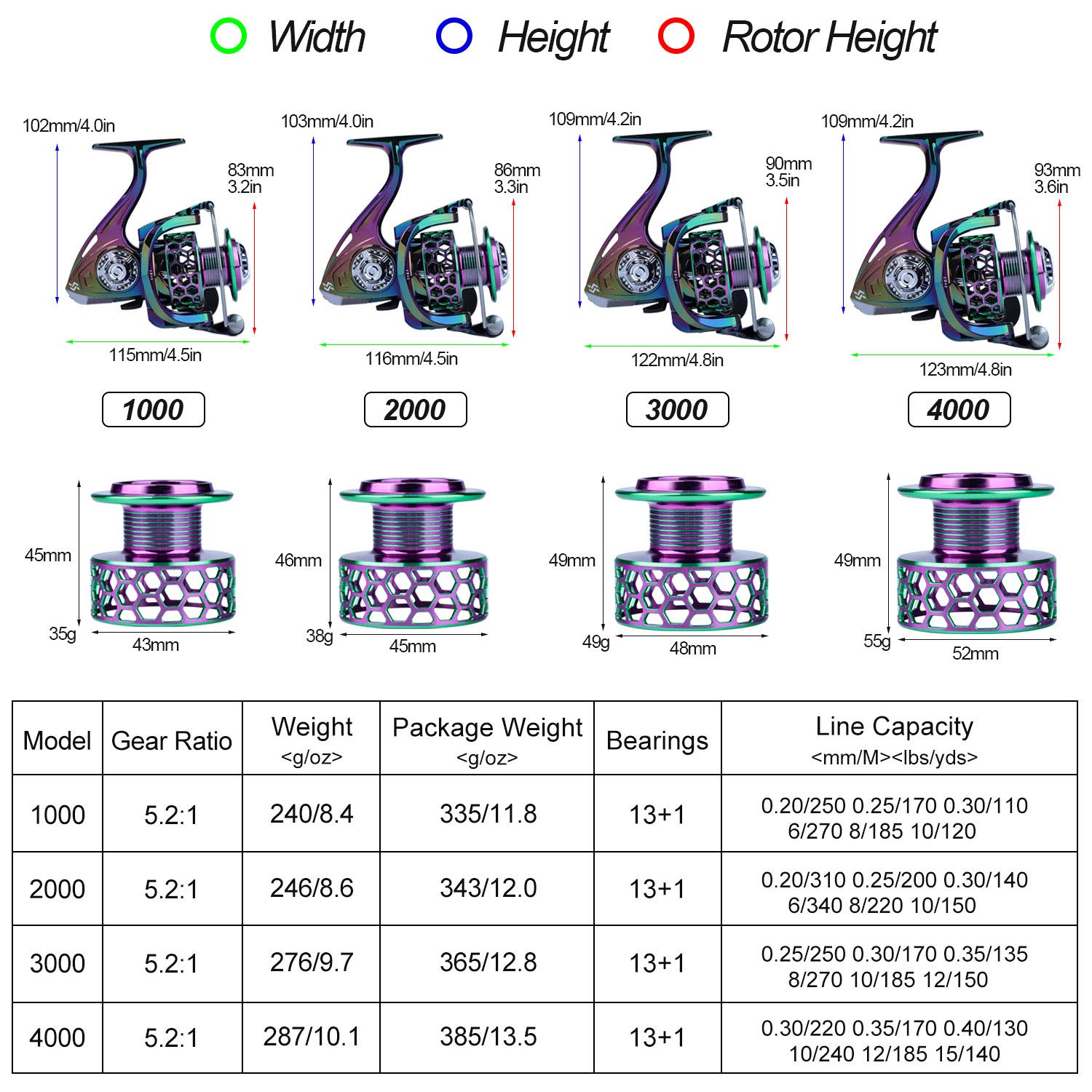 Sougayilang Fishing Reel Light Weight Ultra Smooth Aluminum Spinning Fishing Reel-13+1BB - LY2000