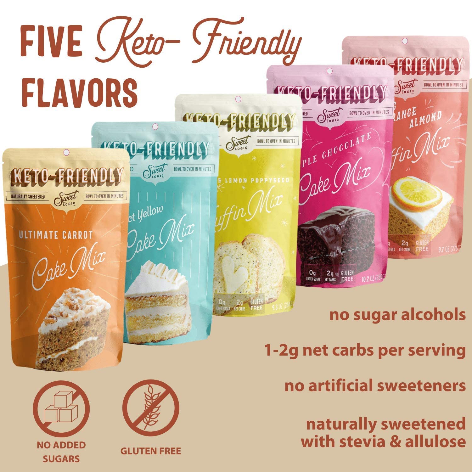 SWEET LOGIC Keto Baking Mix | Delicious Keto Baked Goods With Just 1-2G Net Carbs Per Serving | Gluten Free, Naturally Sweetened Low Carb, Diabetic Friendly | (Pumpkin Spice)