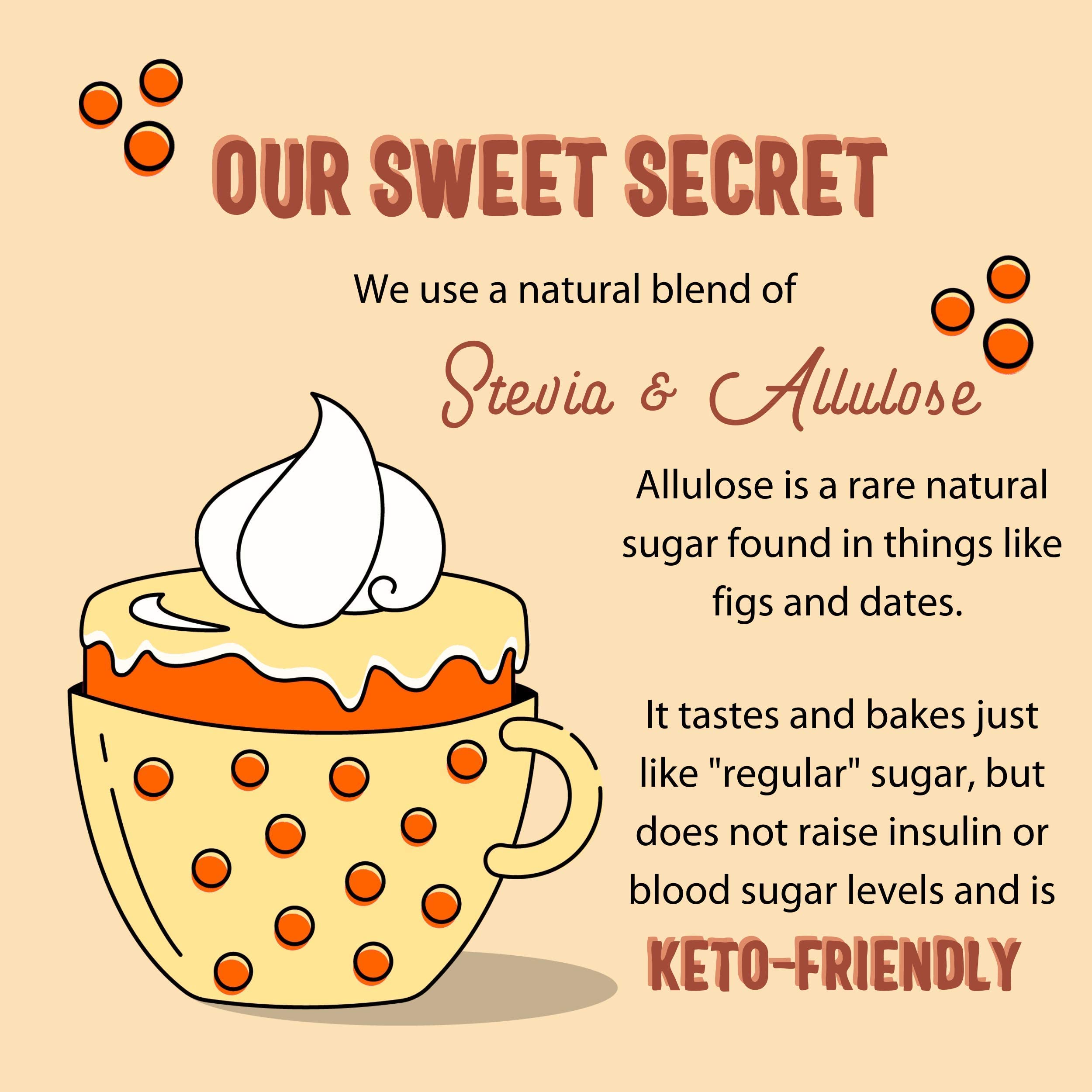 SWEET LOGIC Keto Baking Mix | Delicious Keto Baked Goods With Just 1-2G Net Carbs Per Serving | Gluten Free, Naturally Sweetened Low Carb, Diabetic Friendly | (Pumpkin Spice)