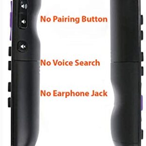 Universal Remote Control Compatible with All Hisense-Roku TV & Sharp-Roku TV Remote, No Setup Required